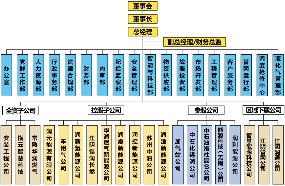 润工作3.020230602-105730.jpg